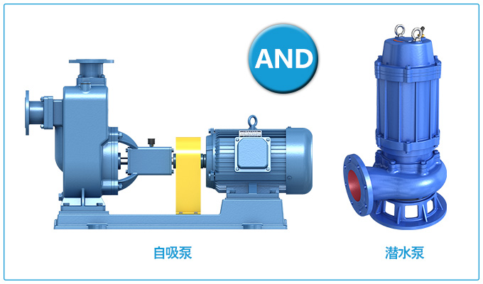 自吸泵和潛水泵的區別圖